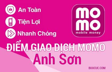 Điểm giao dịch MoMo Huyện Anh Sơn, Nghệ An